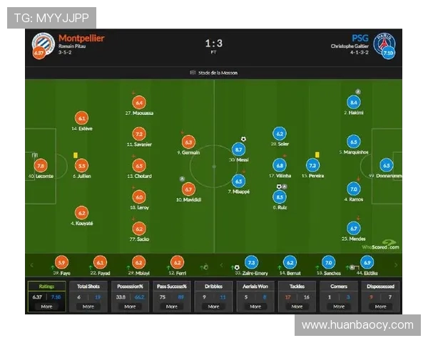 蒙彼利埃对阵巴黎圣日耳曼的精彩对决分析与赛前预测